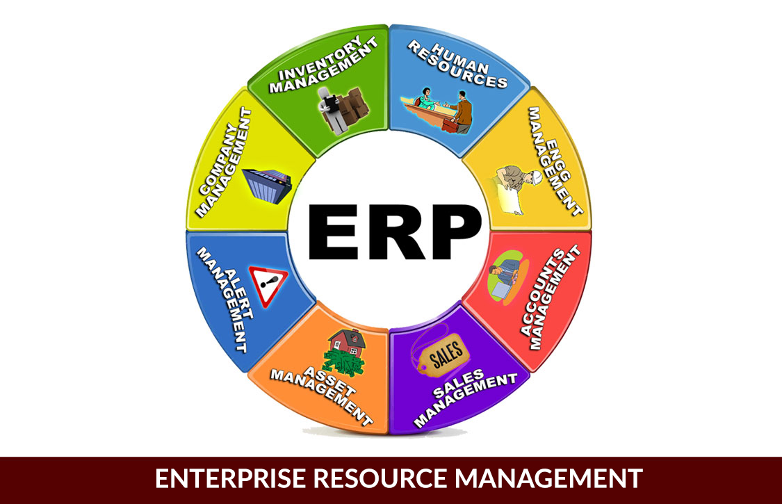 ERP_Thumb